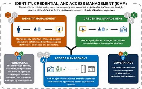 Solana Identity And Access Management