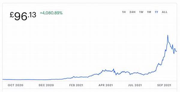 Solana Long-term Price Forecast