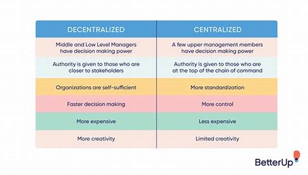 Decentralized Permission Management Systems