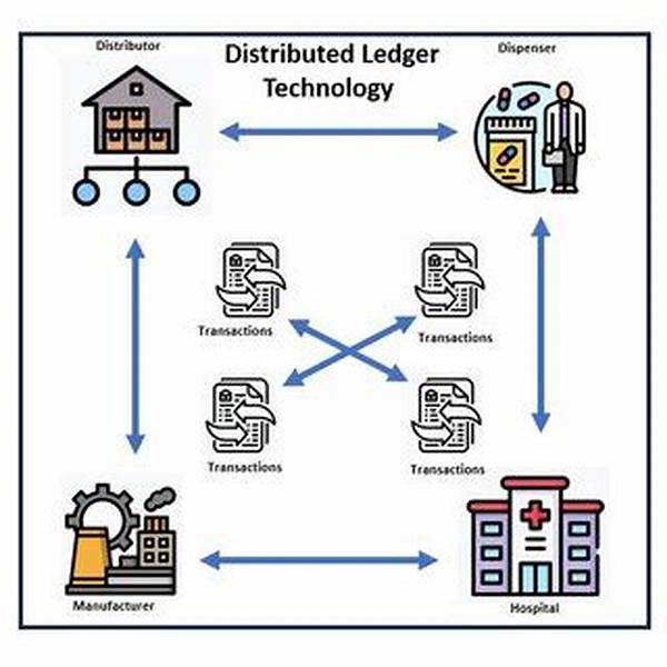 Distributed Ledger For Supply Chains