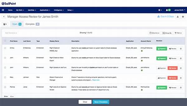 Identity And Role Management Software