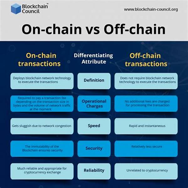 Limitations Of On-chain Transactions