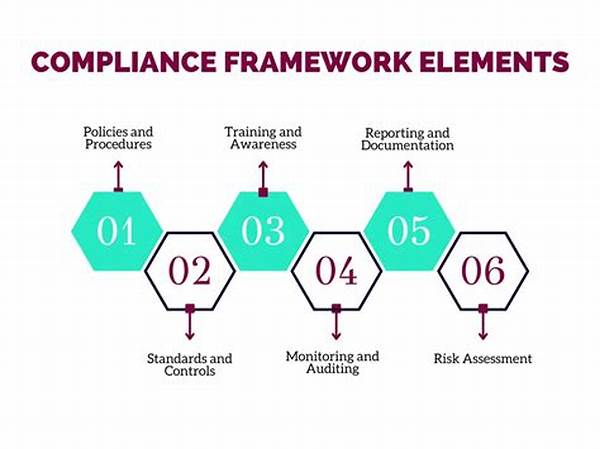 Solana Compliance Framework Guidelines