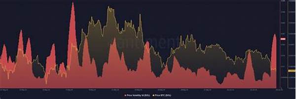 Factors Affecting Solana Volatility