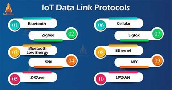 **high-speed Data Protection Protocols**