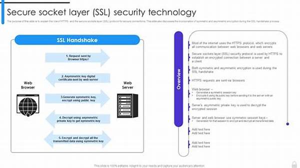 Secure Socket Layer Implementation