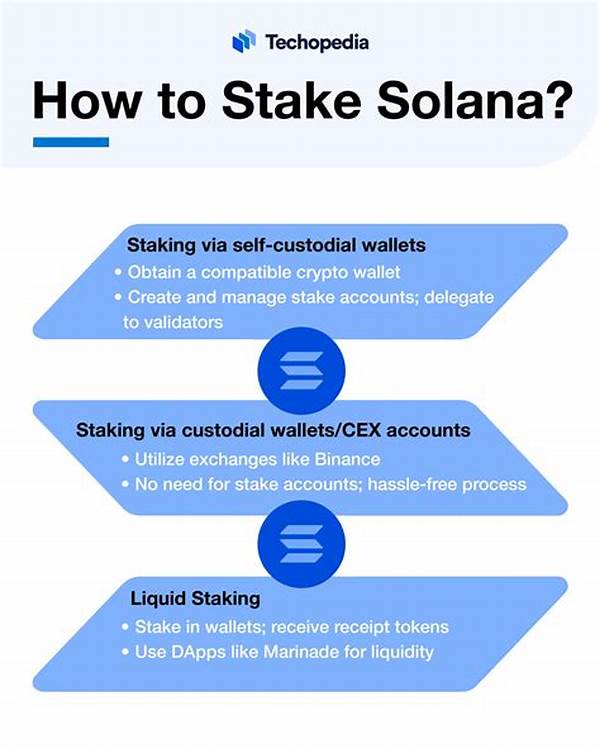 “solana Staking Performance Metrics”