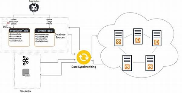 Peer-to-peer Data Synchronization Models