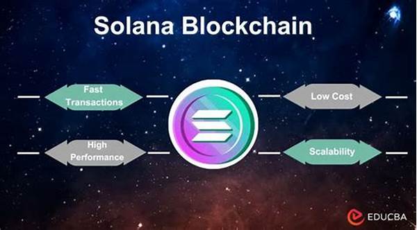 “solana Blockchain Scalability Evaluation”