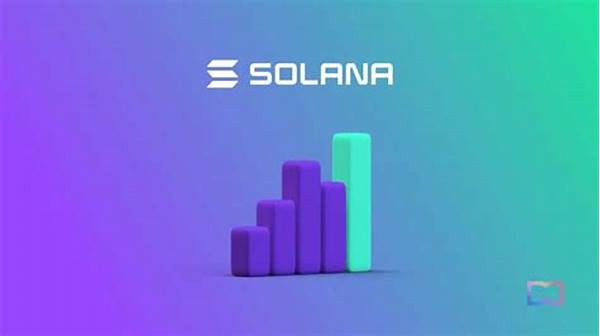 Solana Decentralization Progress Tracking