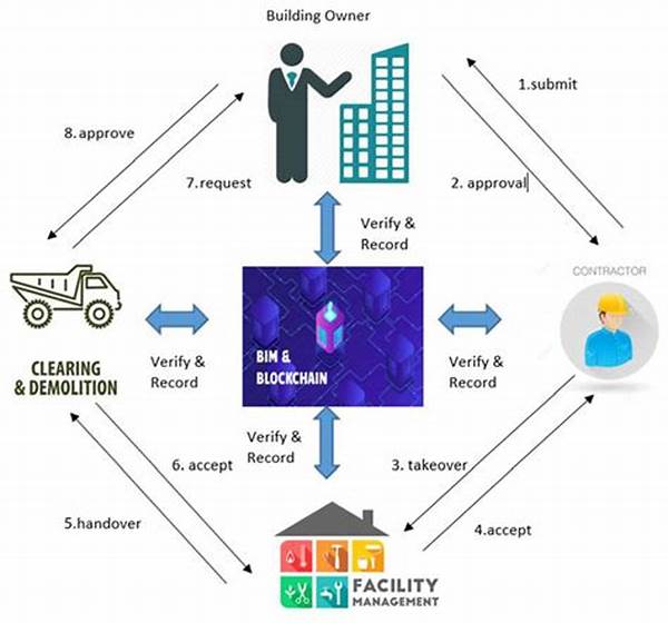 Improving Solana Blockchain Fault Tolerance