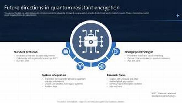 Quantum-resistant Encryption Strategies