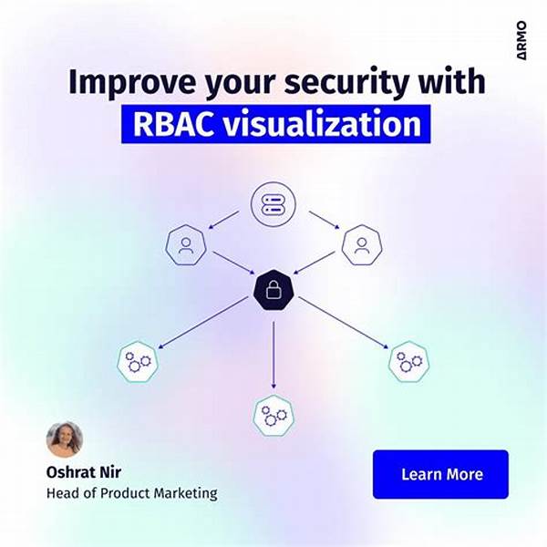 Rbac Security Management Solutions