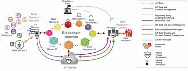 Reducing Blockchain Synchronization Latency Methods