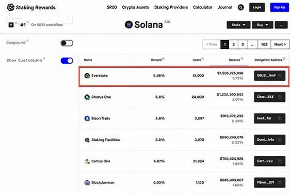 Solana Wallet Encryption Methods