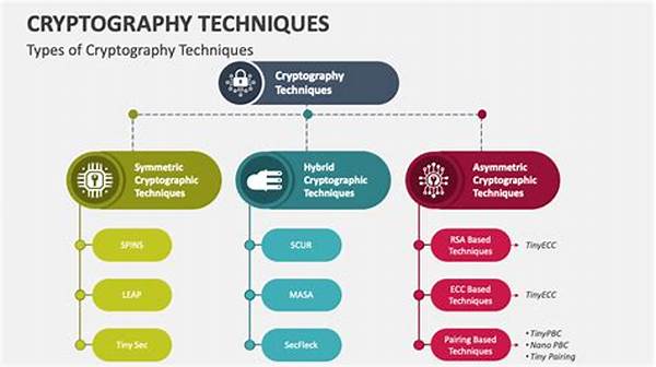 Speed-optimized Cryptographic Methods