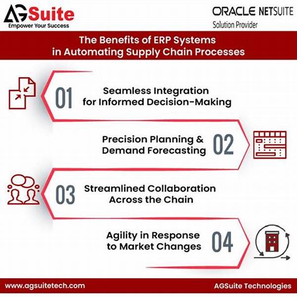 “automating Supply Chain Processes”