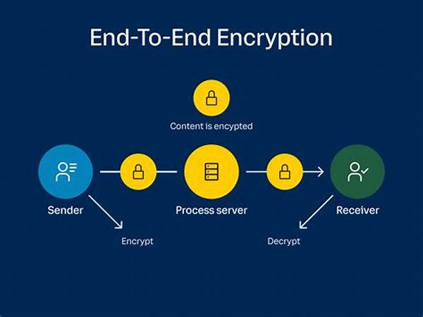 End-to-end Data Encryption