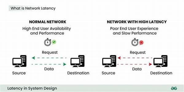 Reducing Peer-to-peer Network Latency