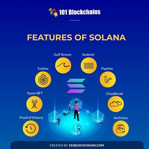 Solana Blockchain Economic Influence