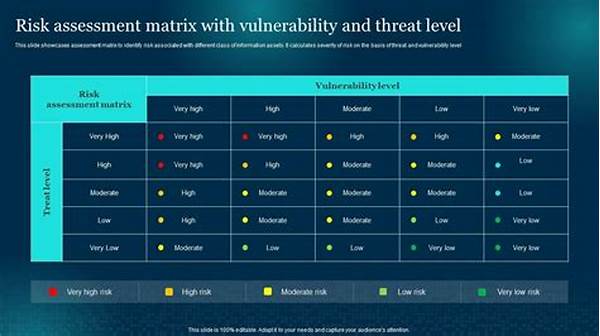Solana Cybersecurity Threat Analysis