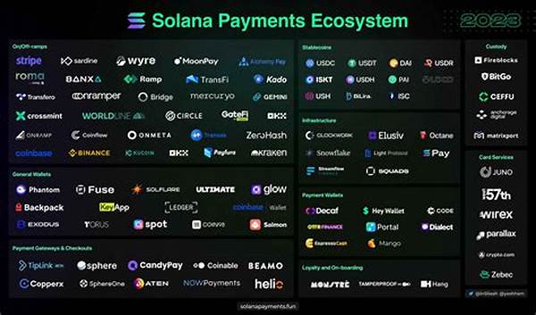 Solana Ecosystem Data Tracking