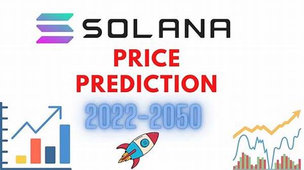 “solana Future Price Estimation”