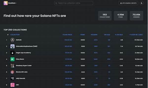 Solana Nft Rarity Tools Explained