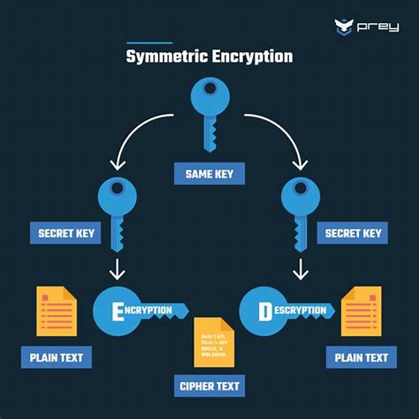 Streamlining Encryption And Decryption Workflows