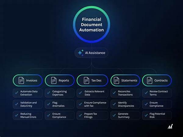 Automated Financial Forecasting Tools