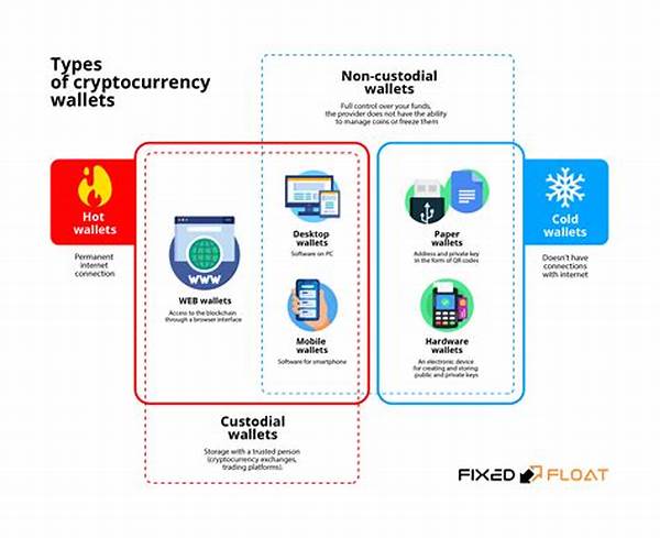 “best Cryptocurrency Wallet Features”