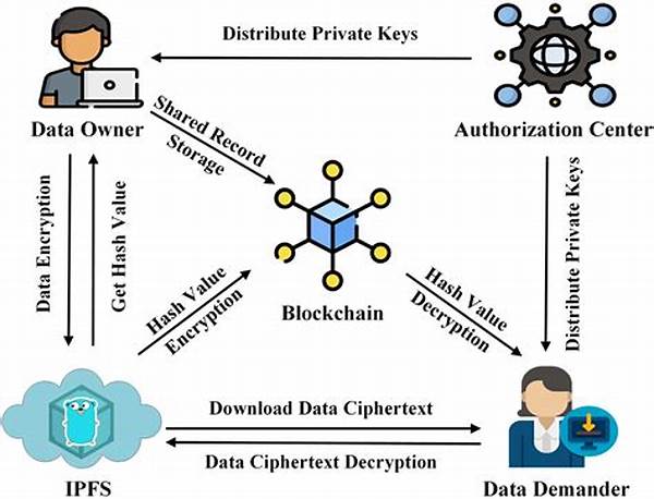 Blockchain Data Throughput Enhancement