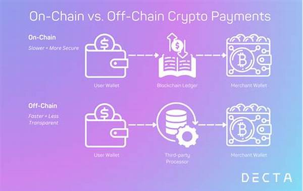 Cryptocurrency Off-chain Transaction Methods