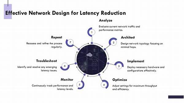 Effective Latency Reduction Methods