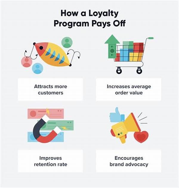 Effectiveness Of Loyalty Programs