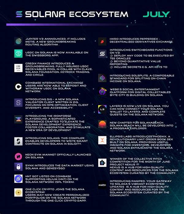 Solana Ecosystem Governance Policies