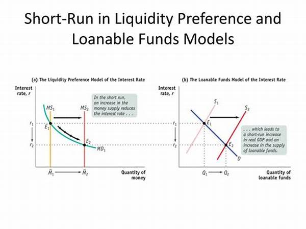 Statistical Liquidity Demand Models