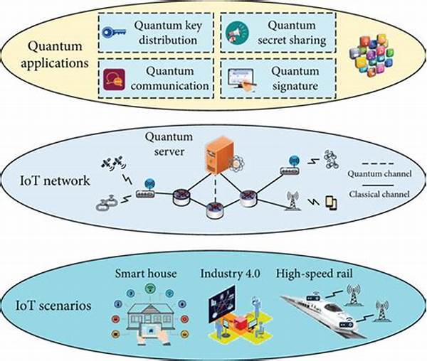 Quantum-securing Data Transmission