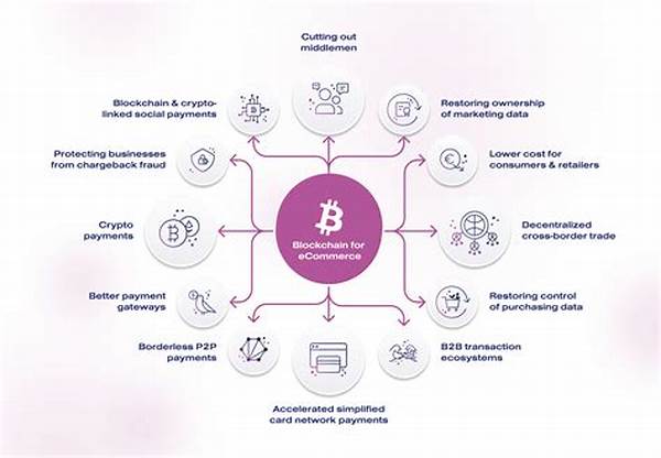 Blockchain Applications In Online Retail