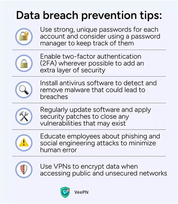 Data Breach Prevention Strategies