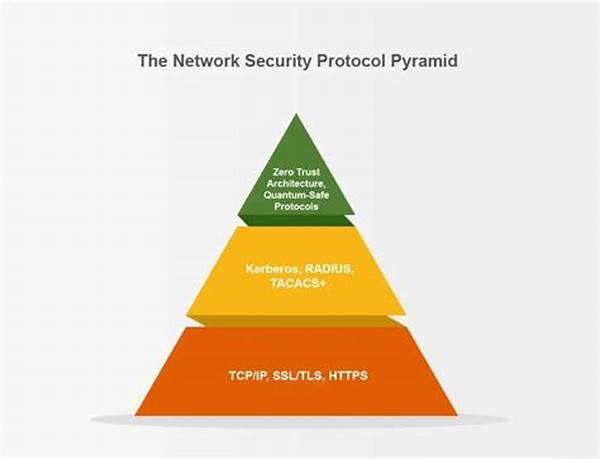 Decentralized Application Security Protocols