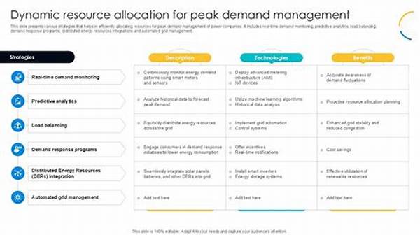 Dynamic Resource Allocation Strategies