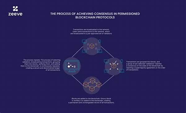 Implementing Secure Solana Blockchain Protocols