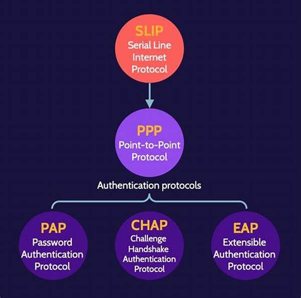 Solana-based Authentication Protocols
