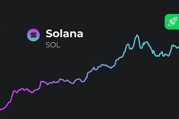 Solana Price Trend Prediction Algorithms