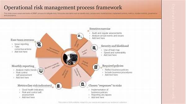 “advanced Operational Risk Frameworks”