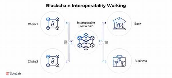 Blockchain Interoperability With Solflare
