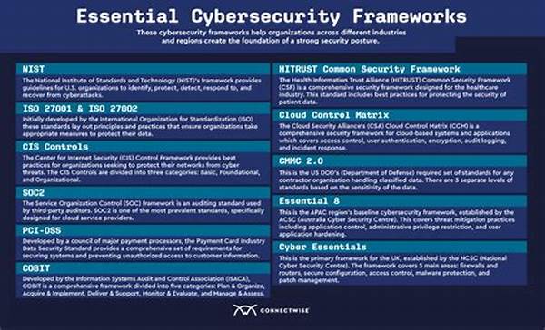 Implementing Solana Cybersecurity Frameworks