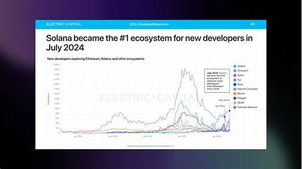 Next-generation Solana Infrastructure Solutions
