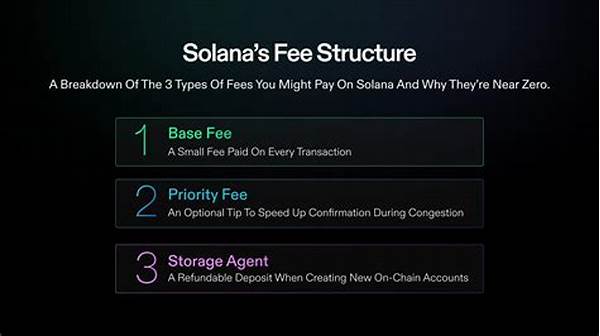 Understanding Solana Transaction Charges